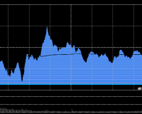 12/4/2025 收评:创指探底回升涨1.01% 全市场成交额不足1.6万亿元