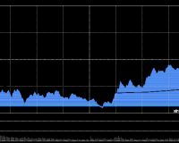 12/10/2025 收评:沪指跌0.23%险守3900点 海南板块全天强势