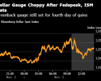 11/3/2025 纽约汇市：美元走强 美联储官员发表鹰派言论而数据疲软