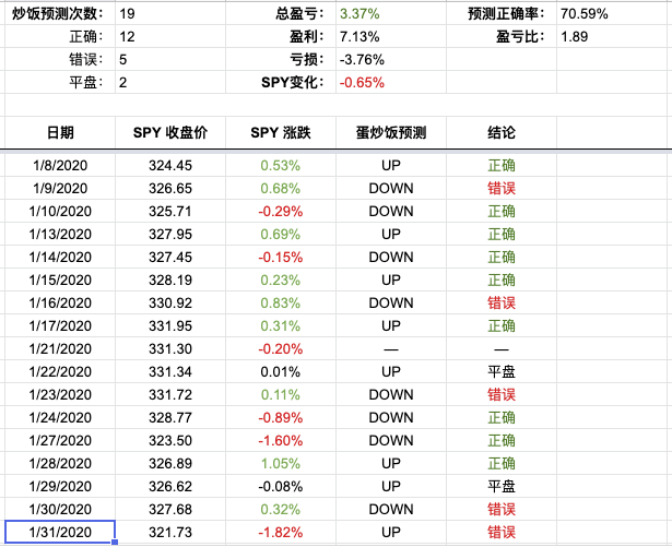 Screen Shot 2020-02-01 at 9.57.10 AM.png