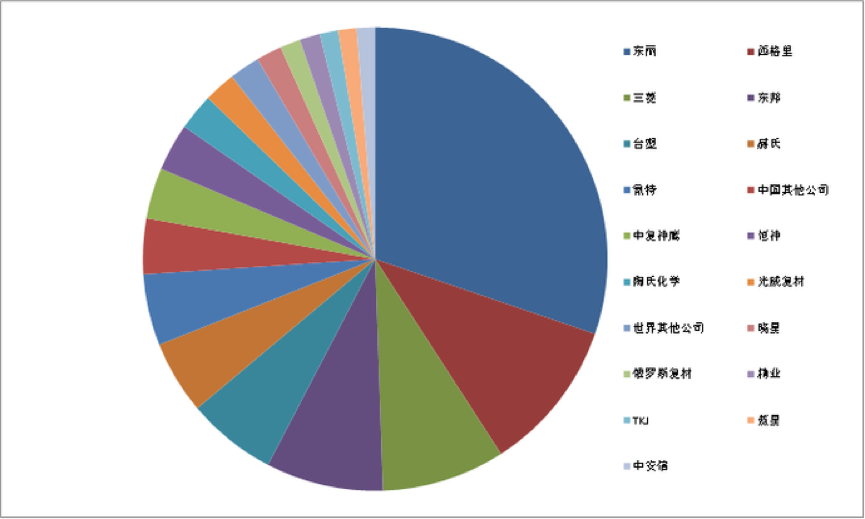 杠95.png