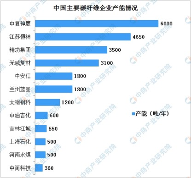 杠97.png