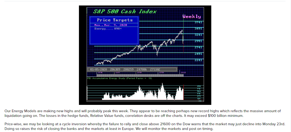 Market End   3-18-2020.PNG