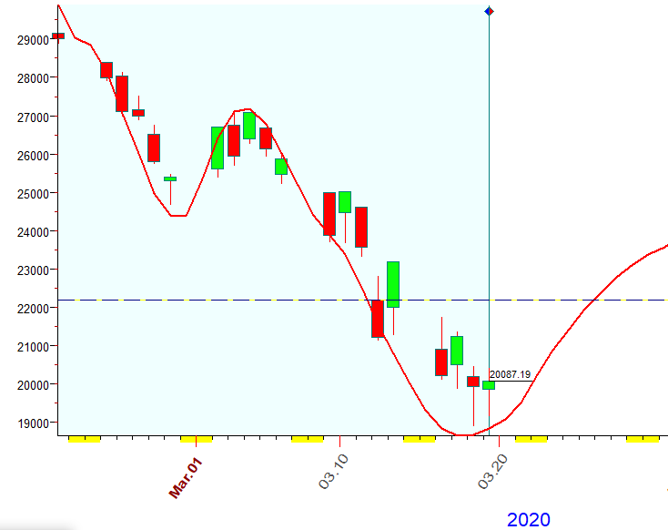 DJI  Bradley  3-19-2020.PNG