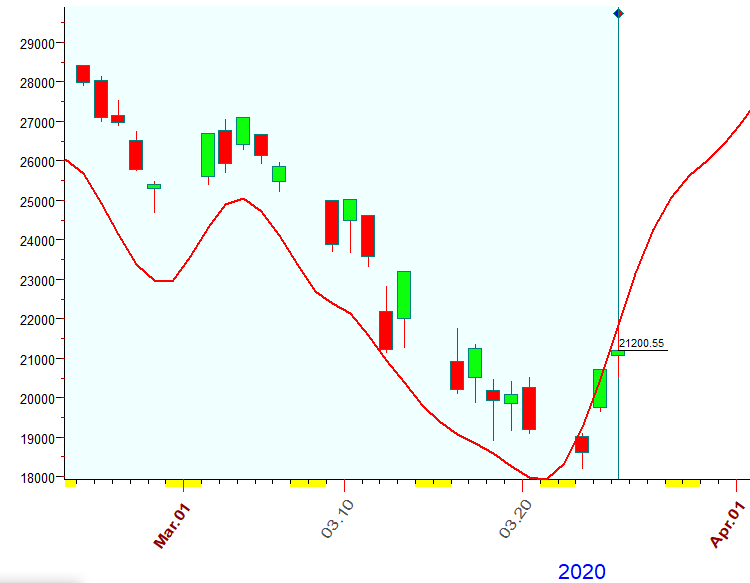 DJI  Bradley  3-25-2020.PNG