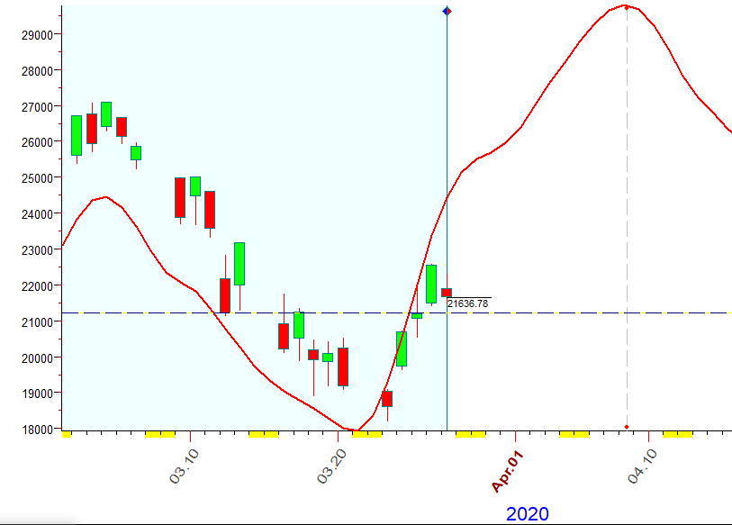 DJI  Bradley  3-27-2020.PNG