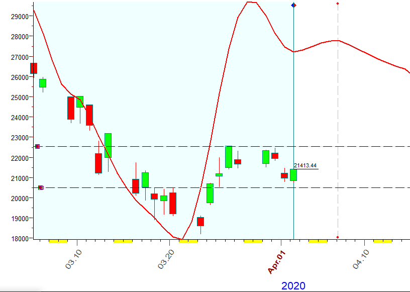 DJI  Bradley  4-2-2020.PNG