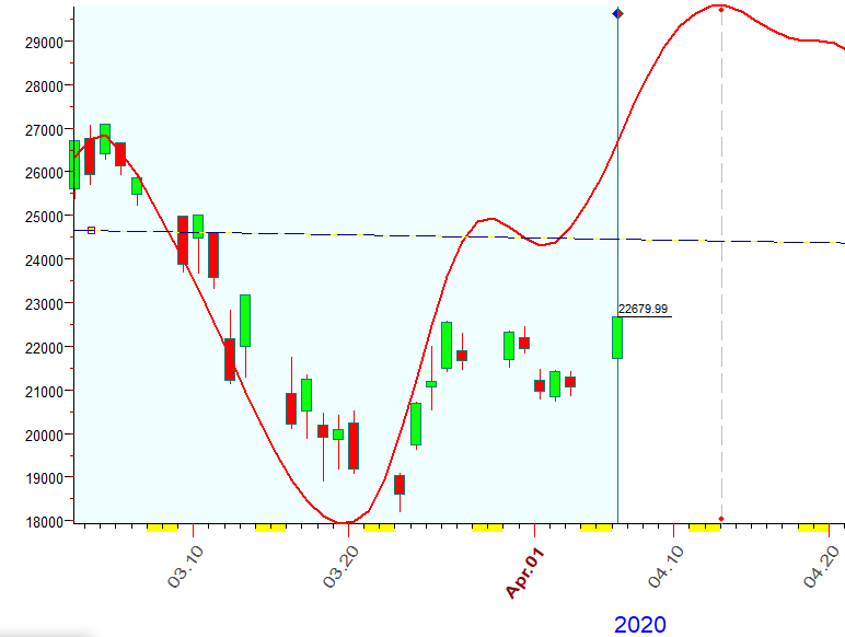 DJI  Bradley  4-6-2020.PNG