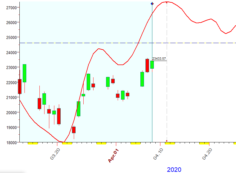 DJI  Bradley  4-8-2020.PNG