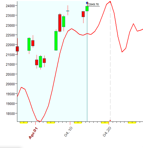 DJI  Bradley  4-14-2020.PNG