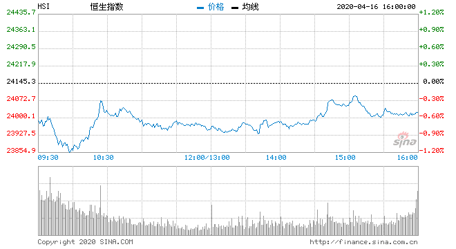 hsi (1).gif