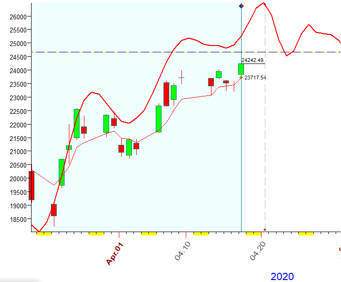 DJI  Bradley  4-17-2020.PNG