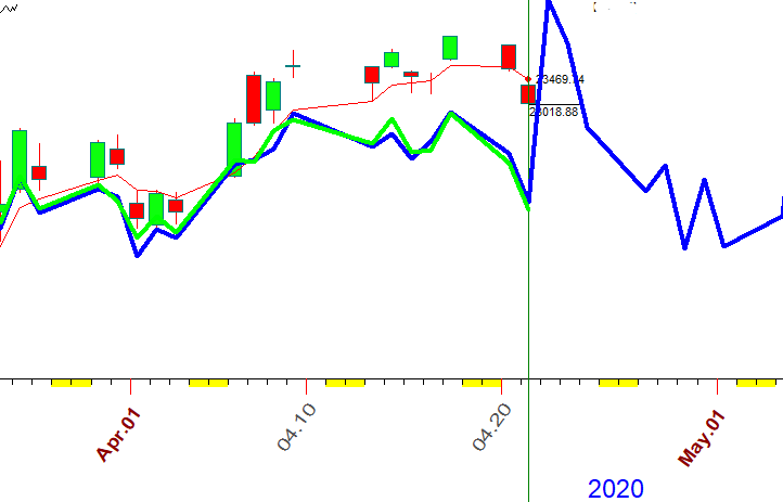DJI  NN  4-21-2020.PNG
