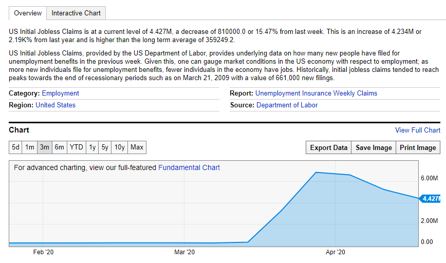 initial jobless claims.png