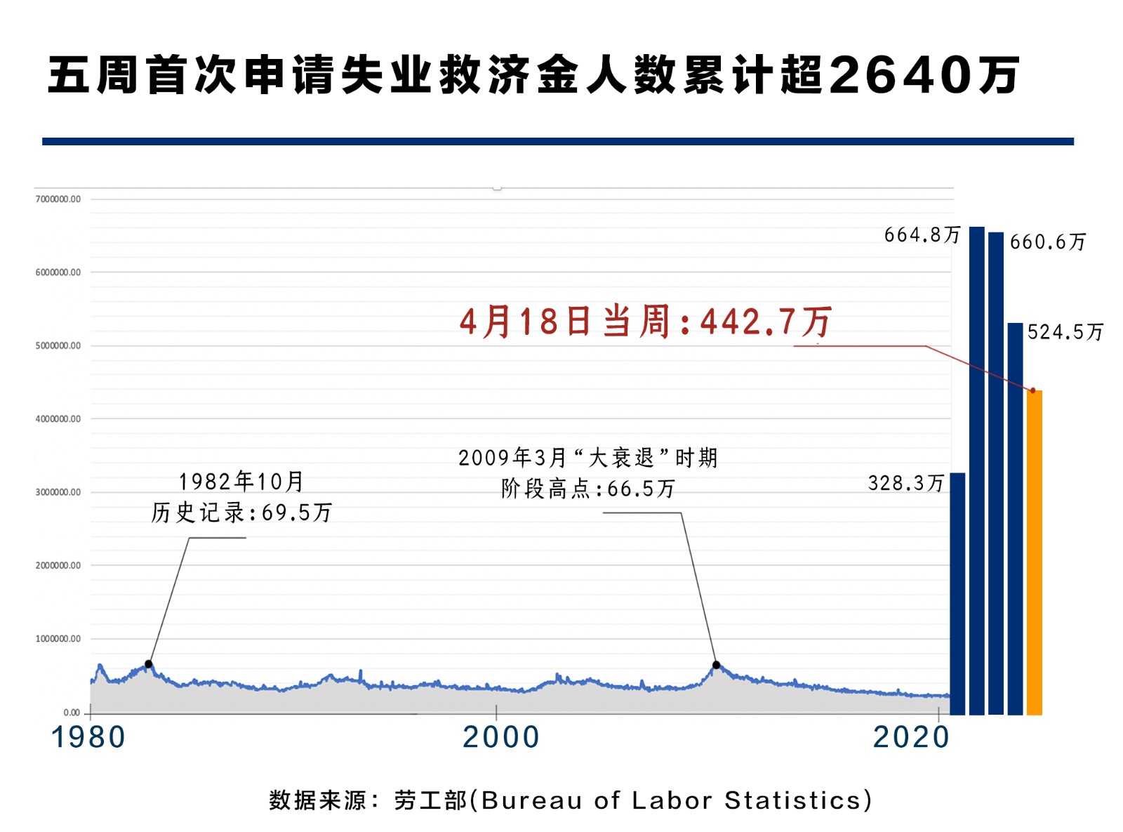 initial jobless claims.jpg