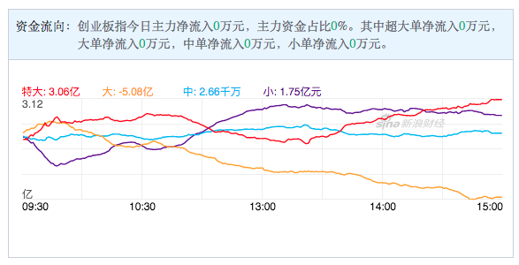 Screen Shot 2020-05-19 at 7.42.03 AM.png