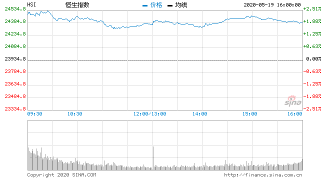 hsi (2).gif
