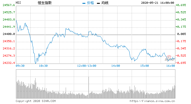 hsi (1).gif