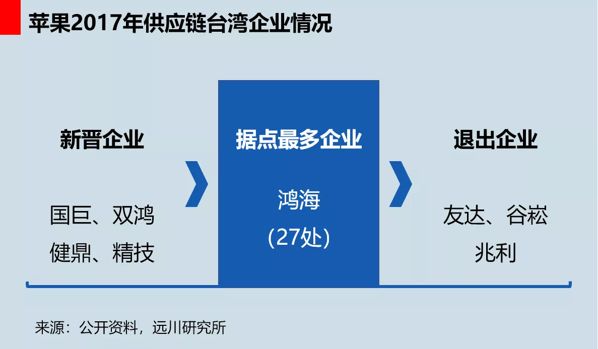 8D669E68-4883-4A18-8041-D65C2655F5A1.png