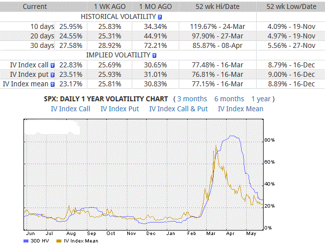 iVIX.gif