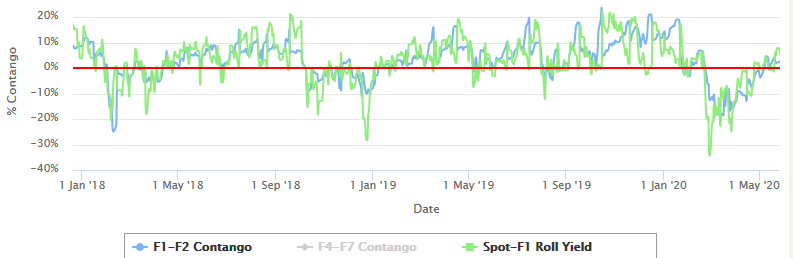 VIX_c.gif