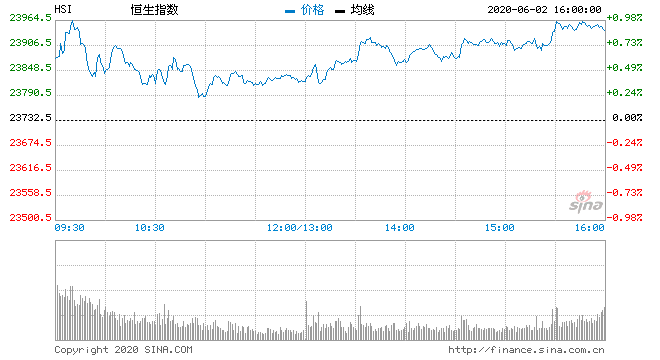 hsi (1).gif