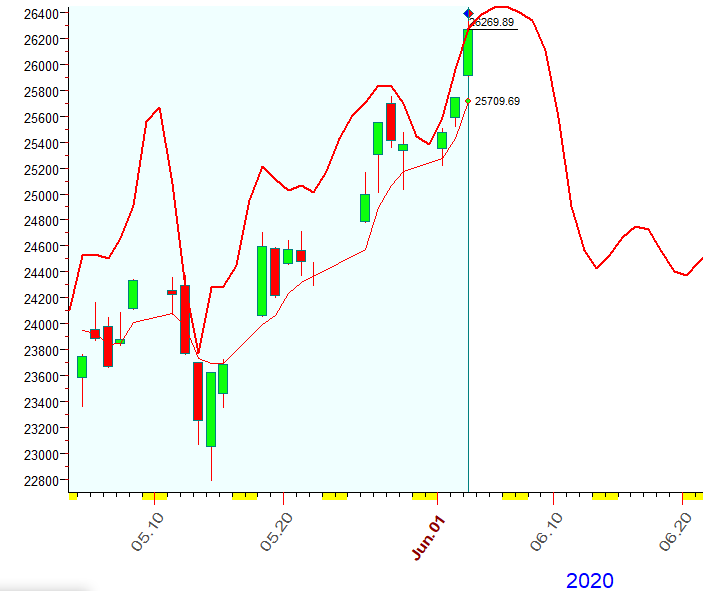 DJI  B  6-3-2020.PNG