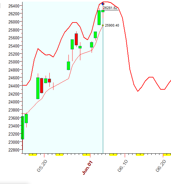 DJI  B  6-4-2020.PNG