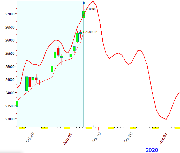 DJI  B  6-5-2020.PNG