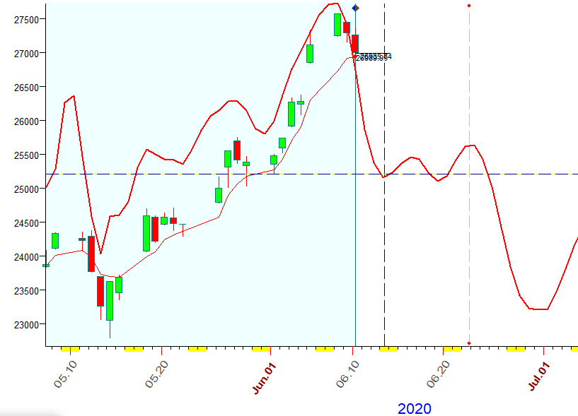 DJI  B  6-10-2020.PNG