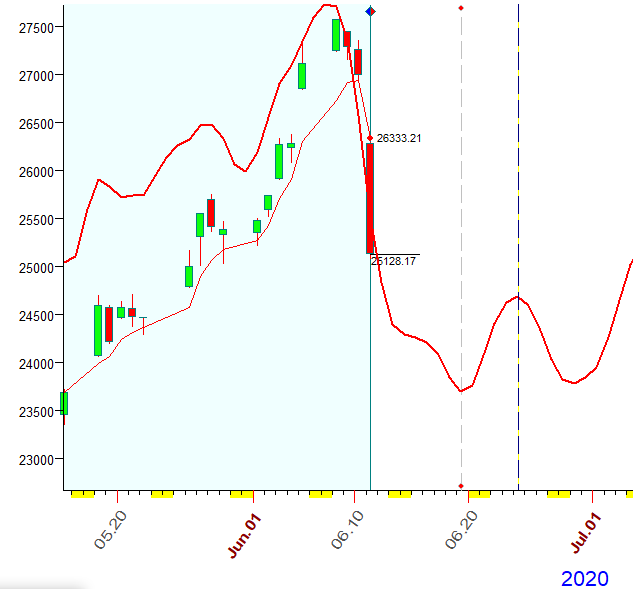 DJI  B  6-11-2020.PNG