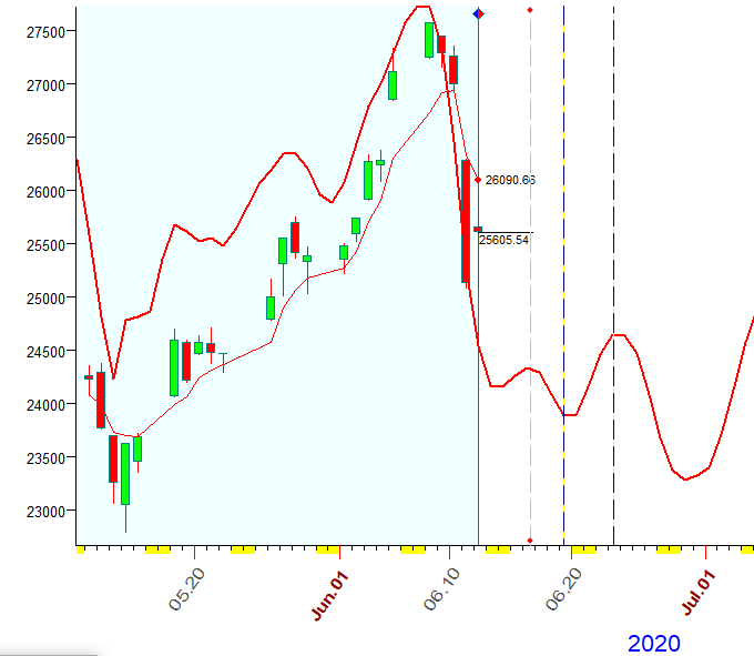 DJI  B  6-12-2020.PNG