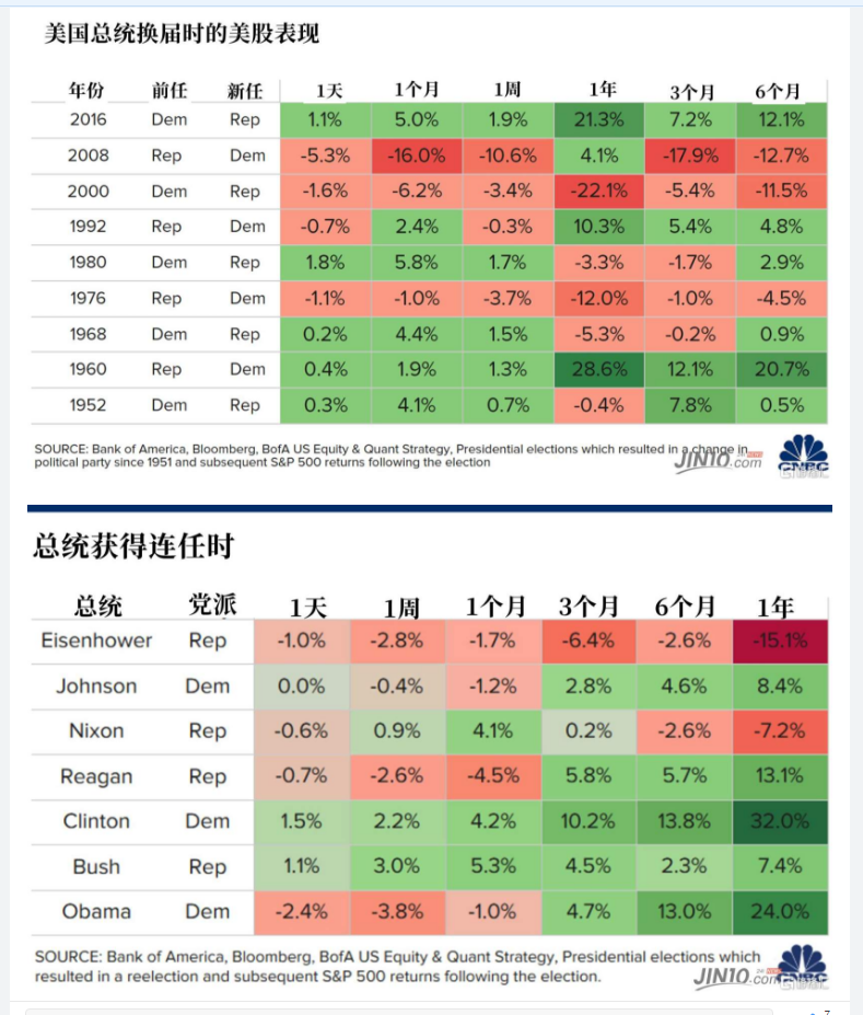 election_stock.png