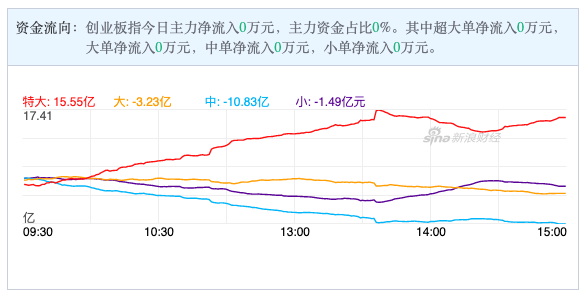 Screen Shot 2020-06-30 at 7.14.28 AM.png