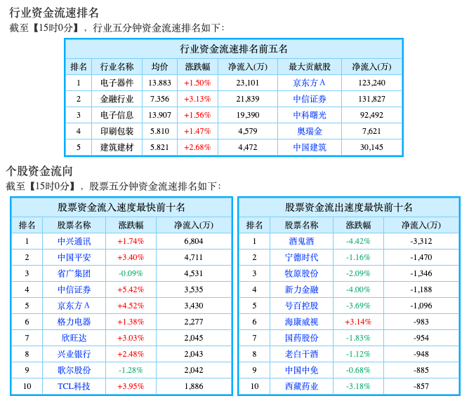 Screen Shot 2020-07-02 at 3.03.48 PM.png