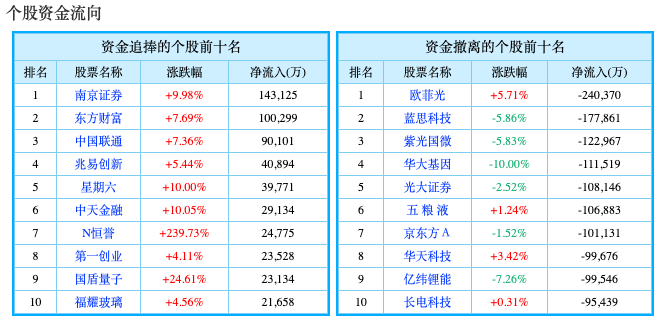 Screen Shot 2020-07-14 at 8.15.33 AM.png
