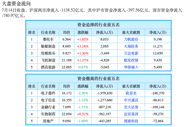 Screen Shot 2020-07-14 at 8.15.19 AM.png
