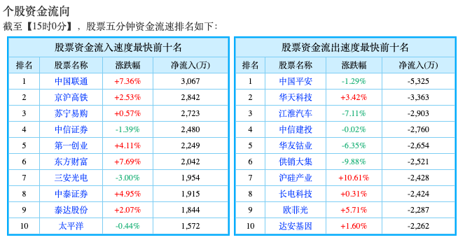 Screen Shot 2020-07-14 at 8.16.01 AM.png