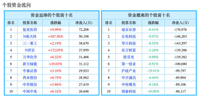 Screen Shot 2020-07-15 at 9.07.25 AM.png
