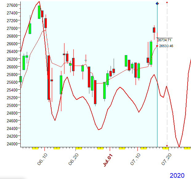 DJI  B  7-16-2020.PNG