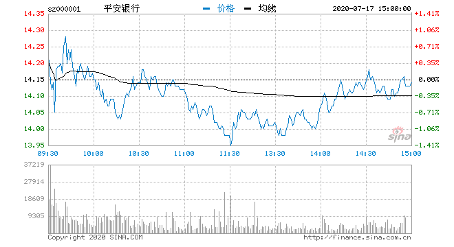 sz000001.png