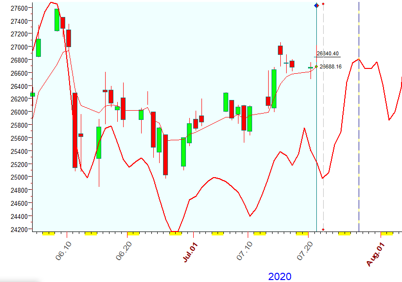 DJI   B  7-21-2020.PNG