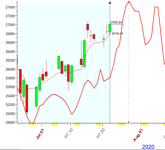 DJI  B  7-22-2020.PNG