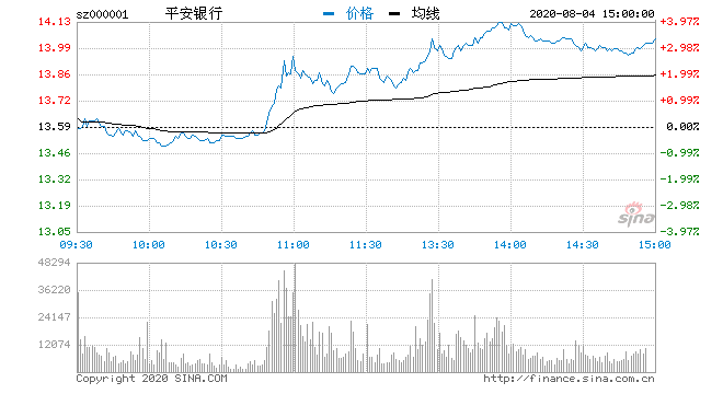 sz000001.png