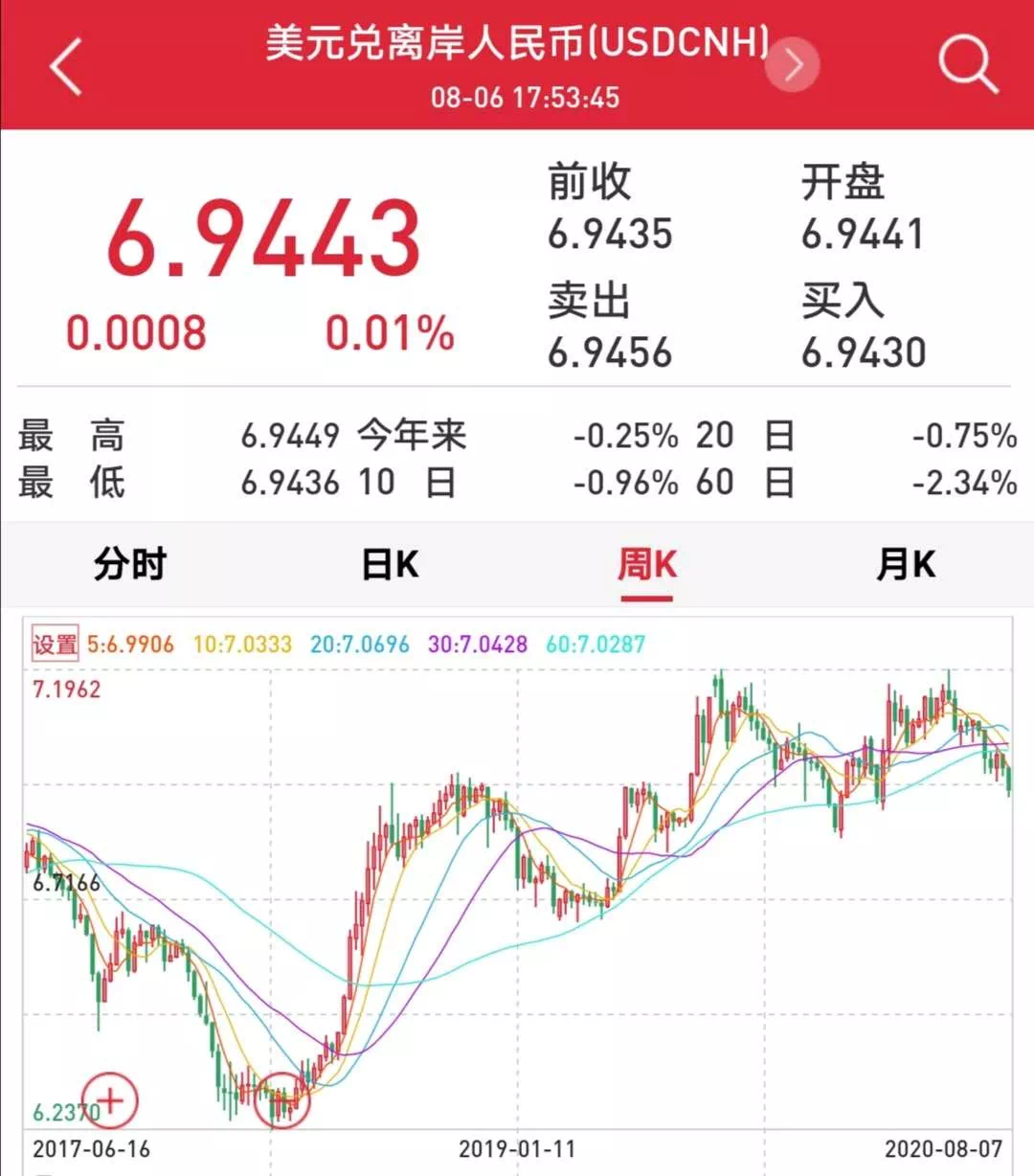 FC4AB2E8-8210-467F-B1F2-6AC17E13EBA5.png