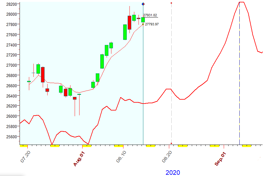 DJI  B  8-14-2020.PNG