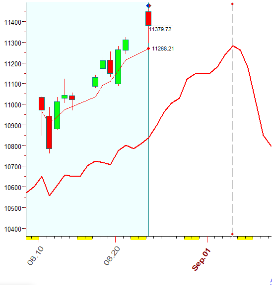 NASDAQ  B  8-24-2020.PNG