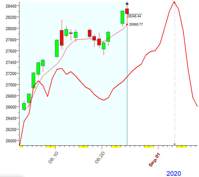 DJI  B  8-25-2020.PNG