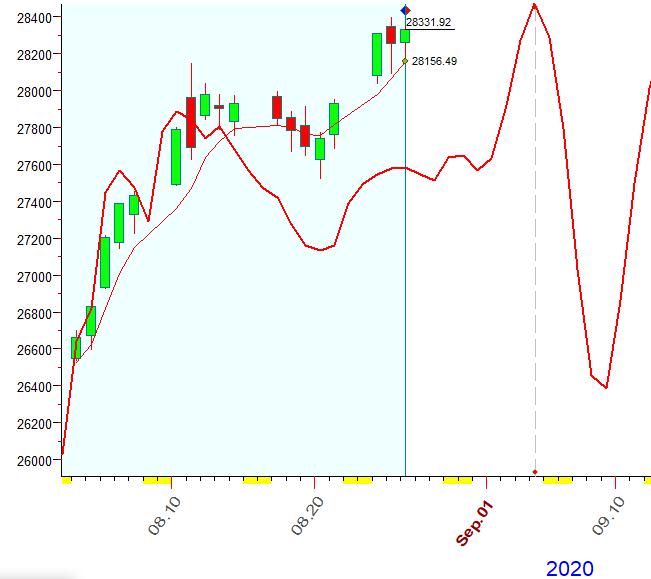 DJI  B  8-26-2020.PNG