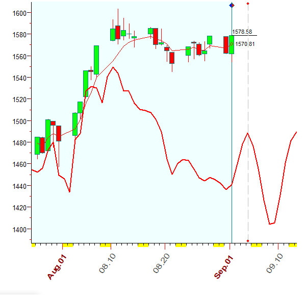 RUT  B  9-1-2020.PNG